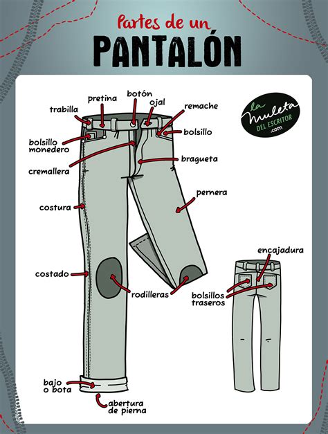 una bendicion para el mundo comic|Irán: cómo un pantalón de color rosa le ayudó a una académica .